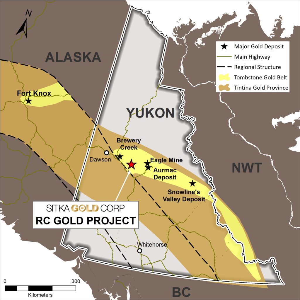 Sig Rc Projectloc 250805