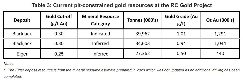 Screenshot 2025 01 21 At 5.19.38 am