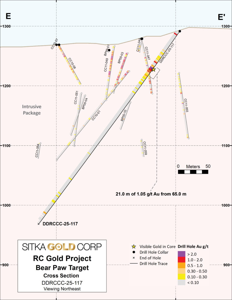 Sig Nr Bearpaw Xsec Dh117 260114 Copy