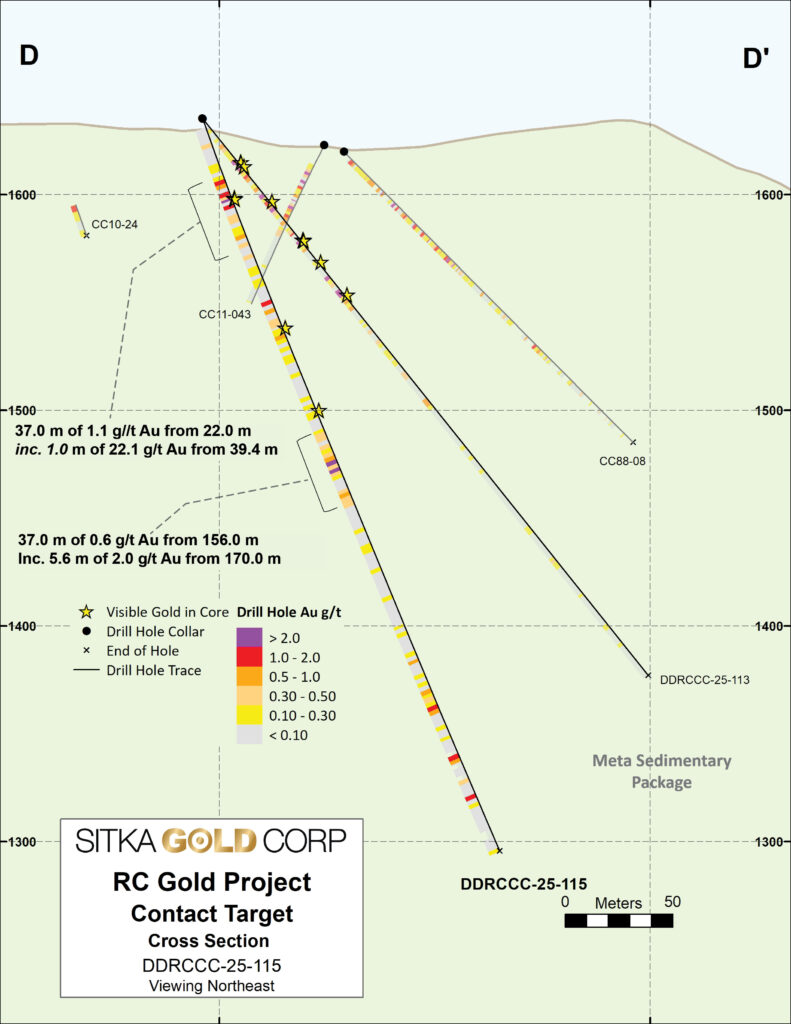 Sig Nr Pklmn Xsec Dh115 260114 Copy