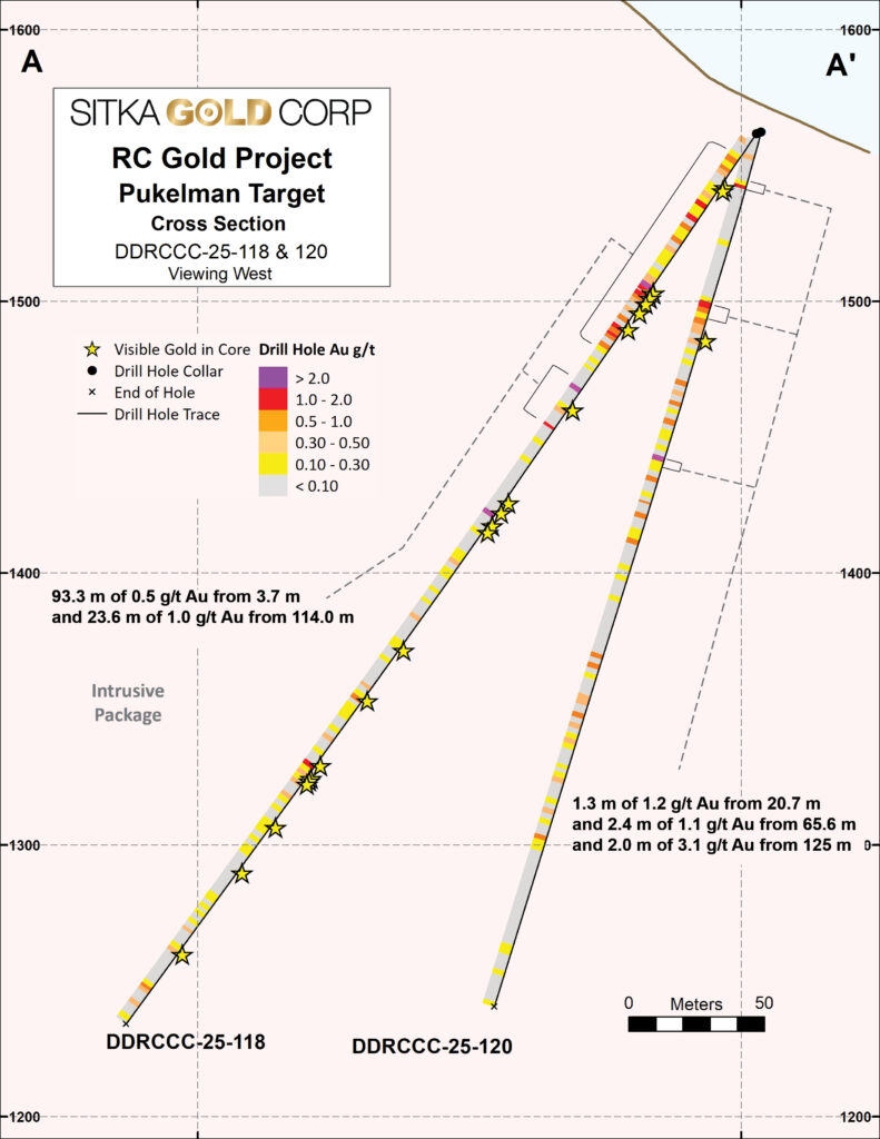 Sig Nr Pukelmam Xsec Dh118n120 260114 Copy