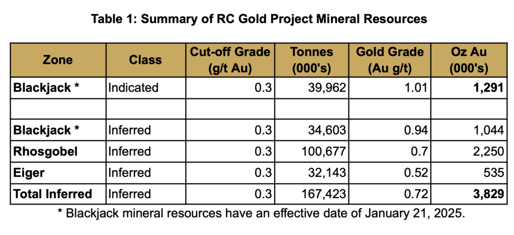 Screenshot 2026 02 24 At 11.04.01 pm