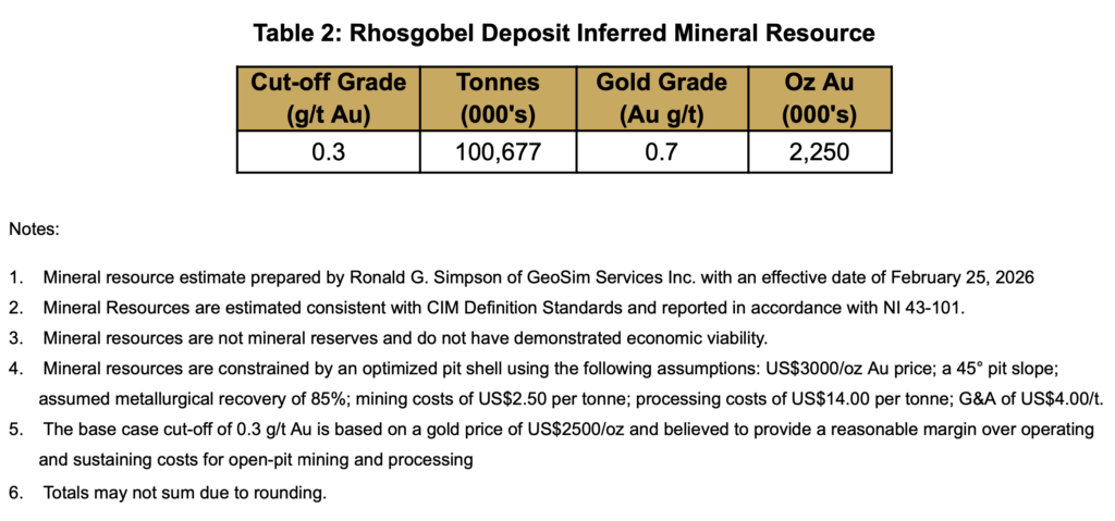 Screenshot 2026 02 24 At 11.06.46 pm