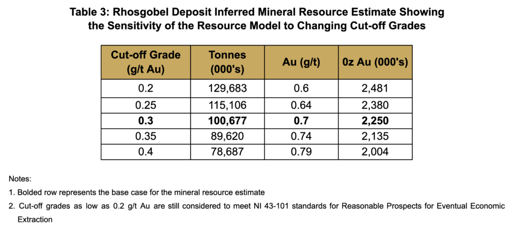 Screenshot 2026 02 24 At 11.10.29 pm