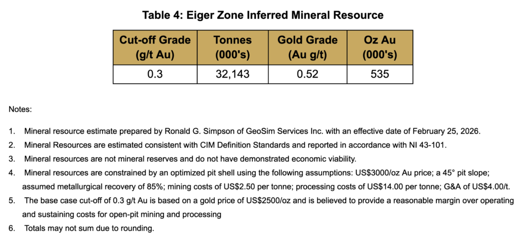 Screenshot 2026 02 25 At 12.02.02 am