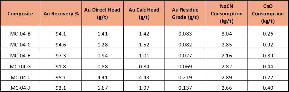 Image2
