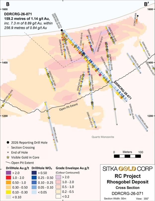 2026 09 08 Nr Fig4