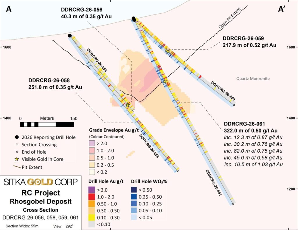 2026 09 08 Nr Fig5