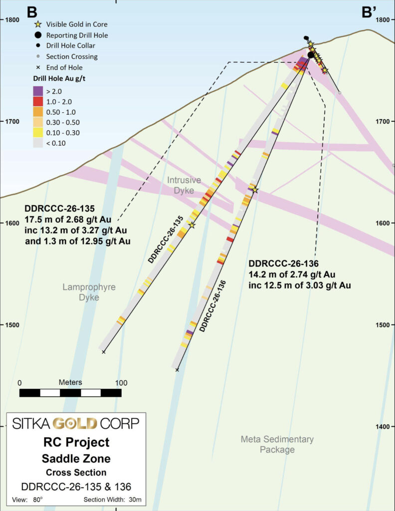 2623 Fig5