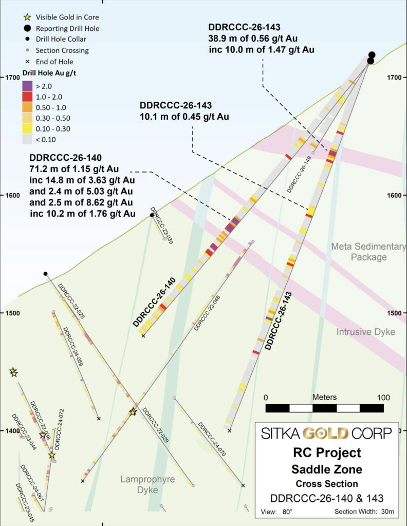 2623 Fig6